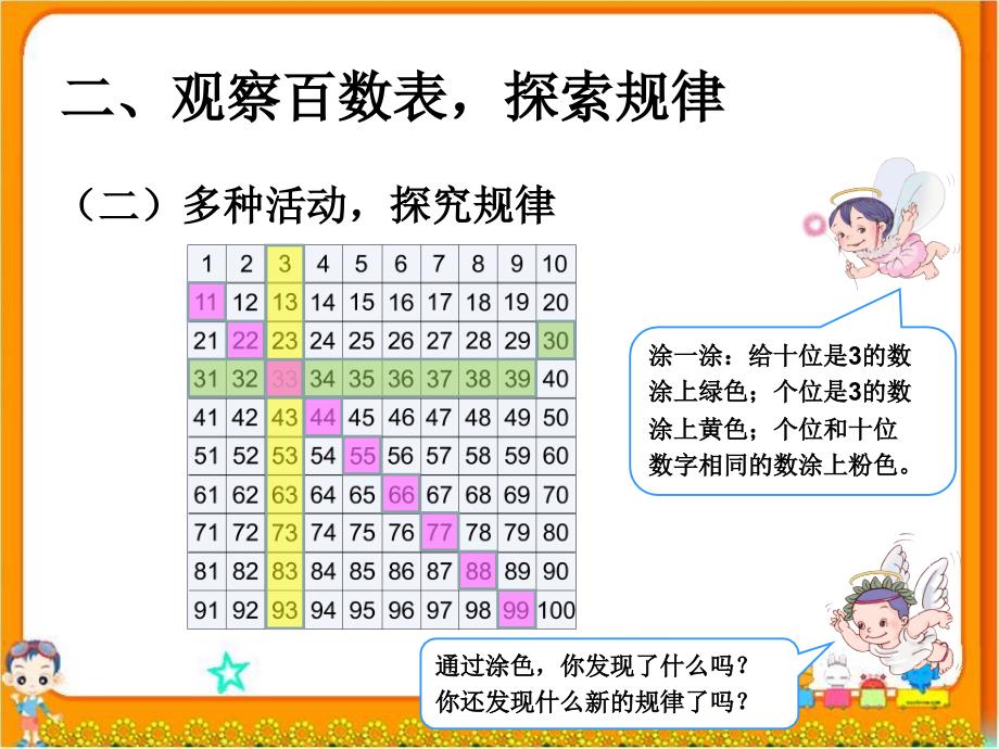 一年级下数学课件《数的顺序》课件人教新课标_第4页