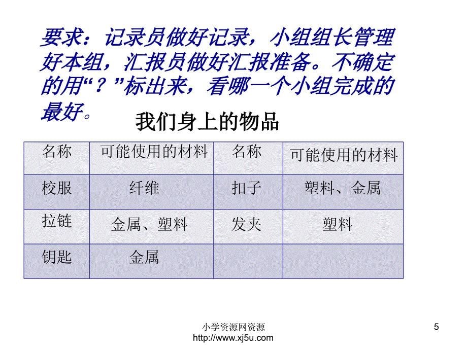 2016秋教科版科学三上3.1《观察我们周围的材料》ppt课件1al_第5页