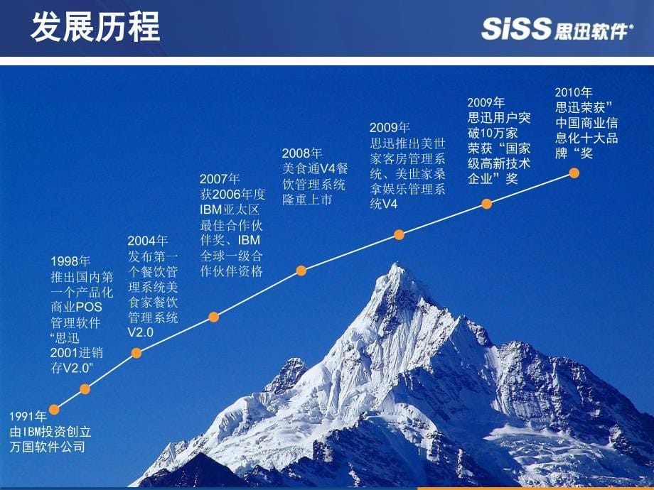 美世家餐饮v4介绍_第5页