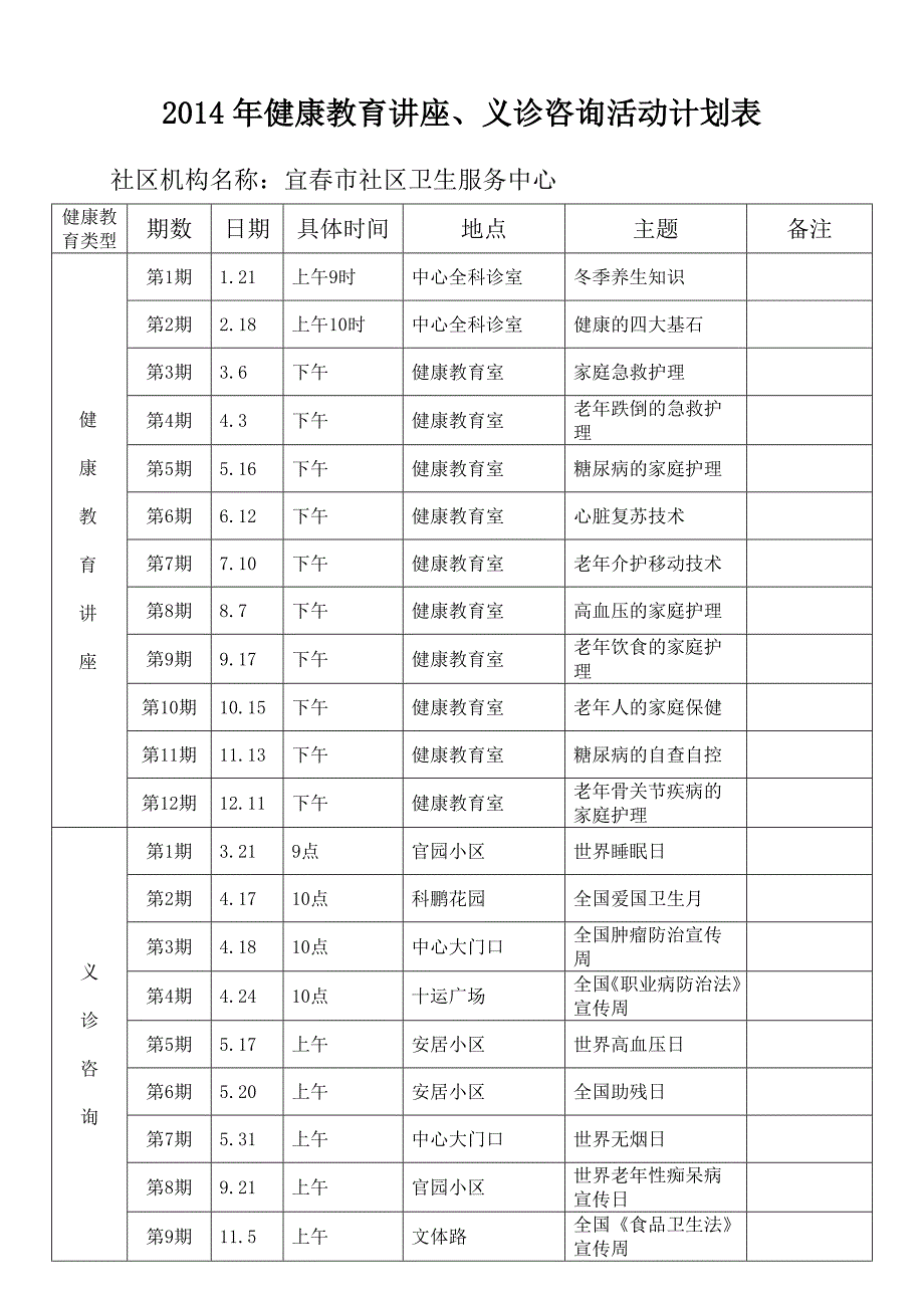 2014健康教育安排表_第1页