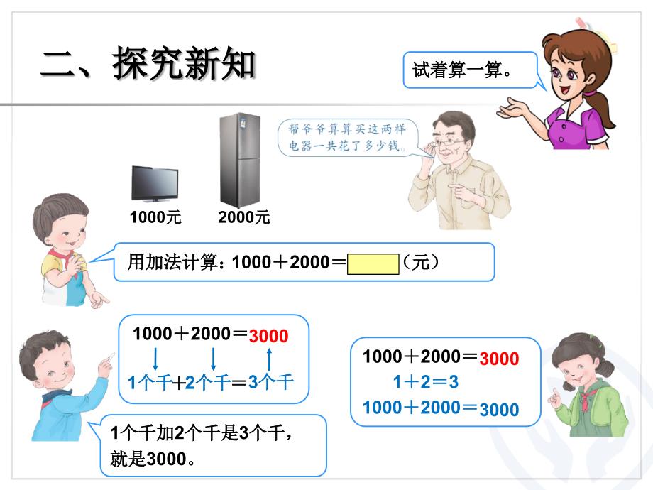 二年级下数学课件新人教版数学二年级下册整百,整千数加减法课件人教新课标_第4页