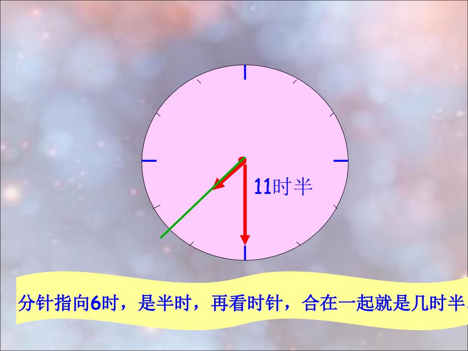 一年级上数学课件认识钟表5人教新课标_第4页