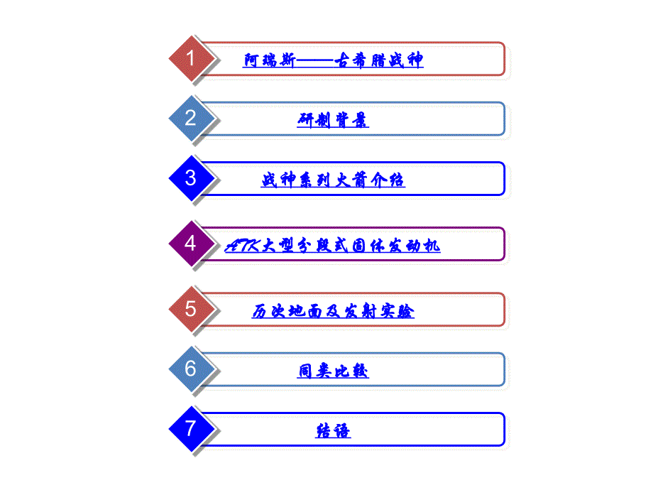 战神(ares)火箭atk大型分段式固体火箭发动机介绍_第2页