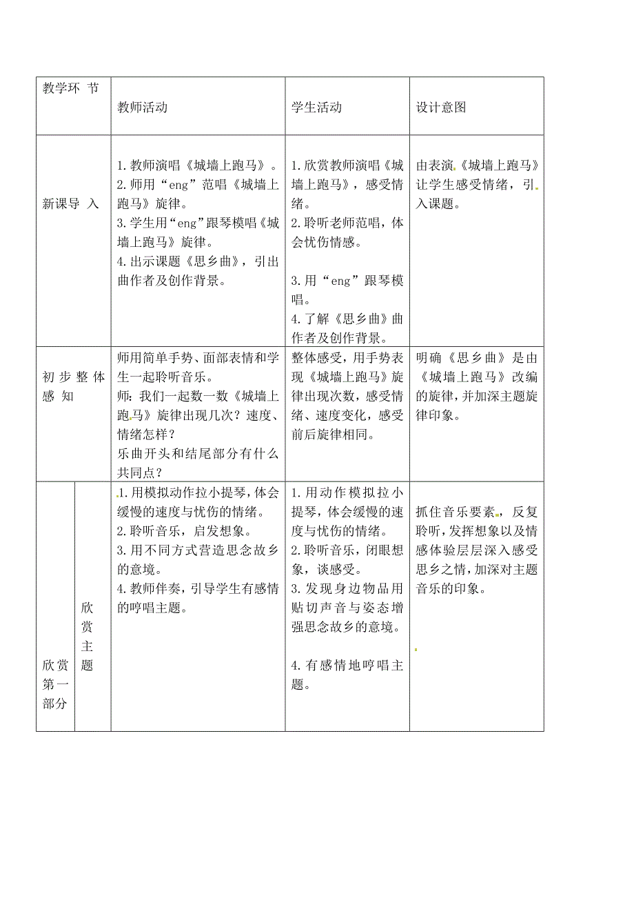 人音版（五线谱）四年级上音乐教案-思乡曲4_第2页