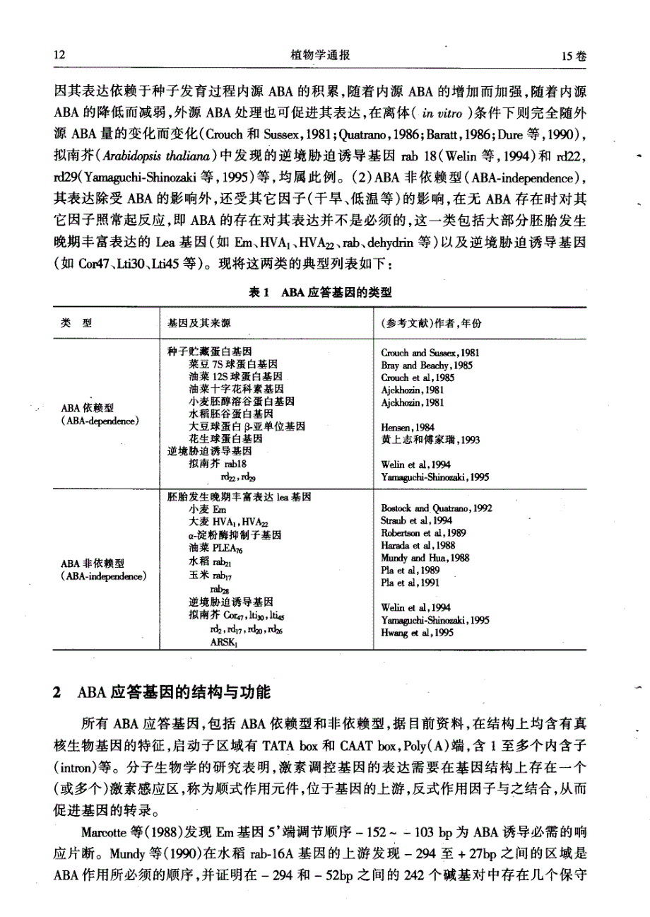 脱落酸应答基因的表达调控及其与逆境胁迫的关系_第2页