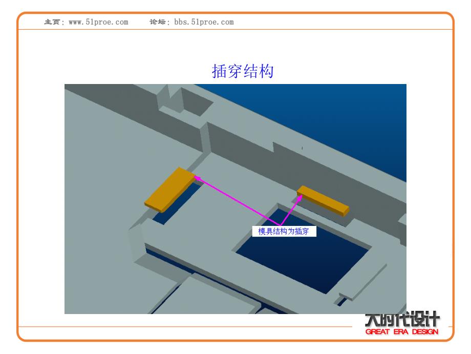 产品设计概述_第4页