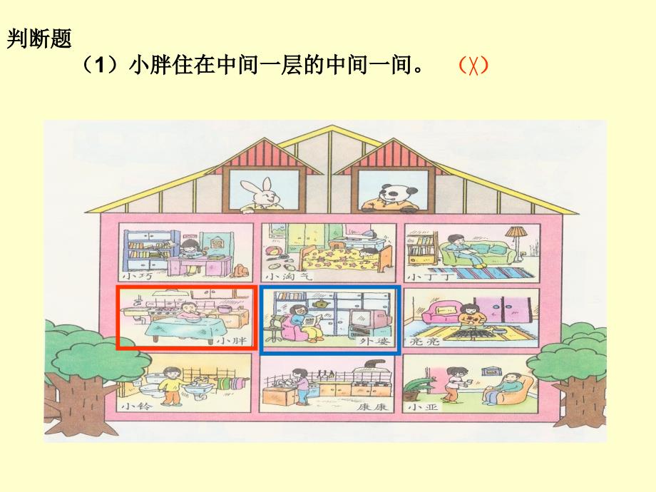 （沪教版）一年级下册数学第二单元3、上中下、左中右_第1页