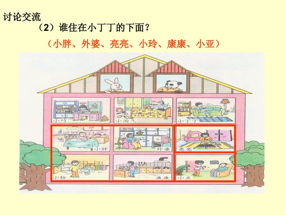 （沪教版）一年级下册数学第二单元3、上中下、左中右_第4页