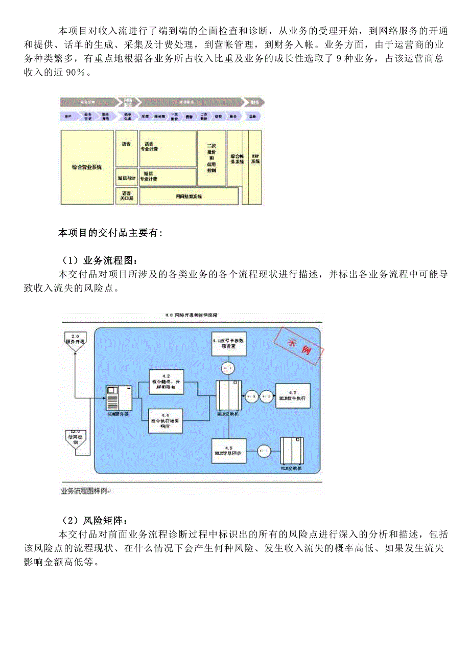 浅谈：收入保障项目实施经验_第4页