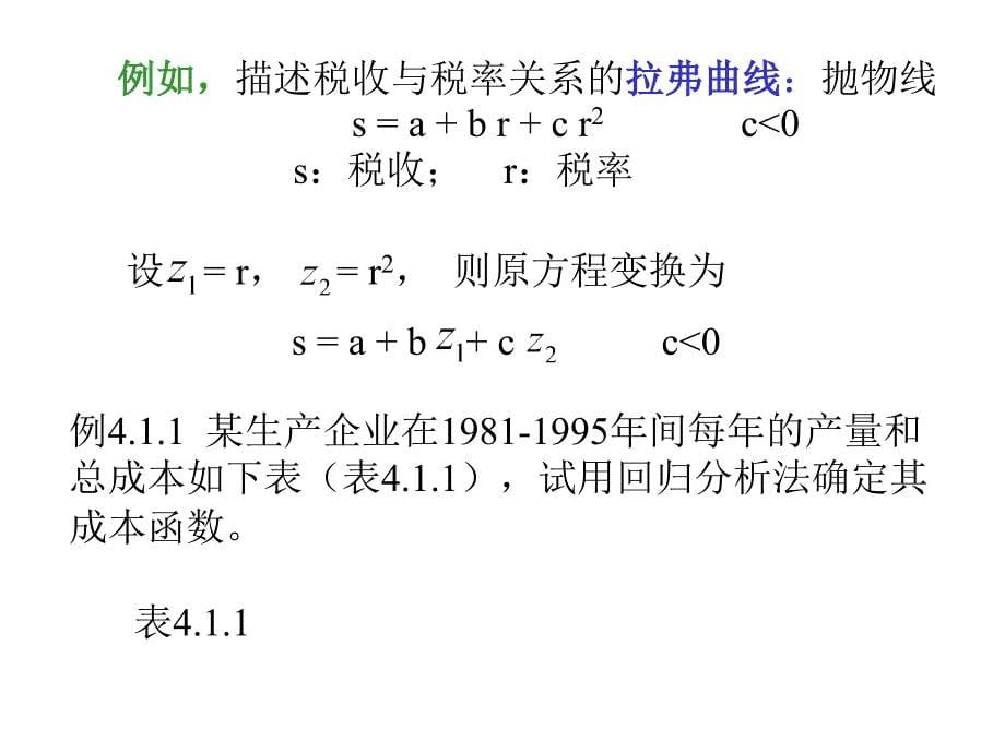 非线性回归模型建立及案例_第5页