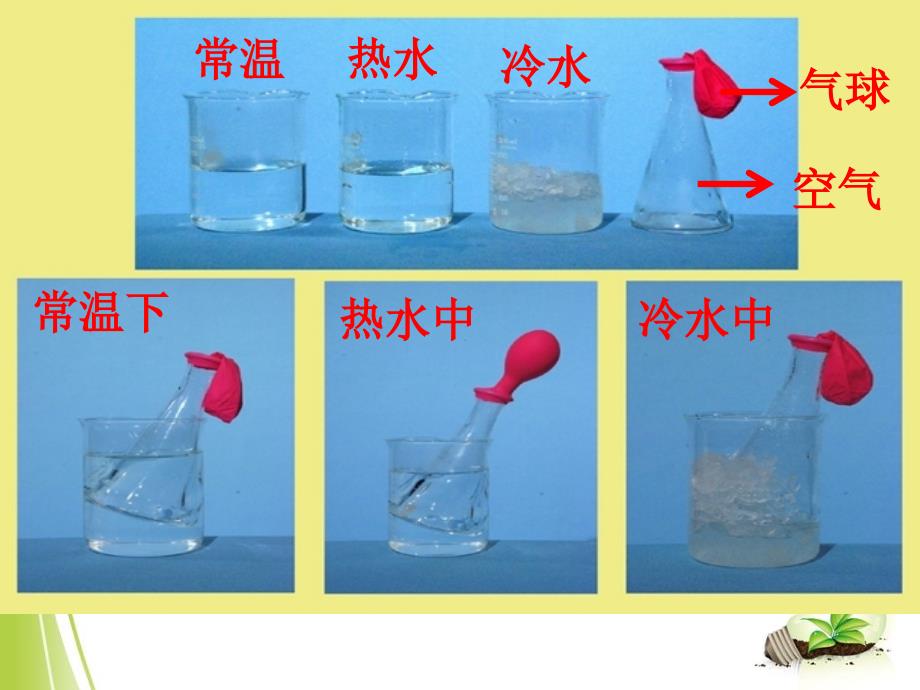 五年级下科学课件空气热胀冷缩教科版（三起）_第4页