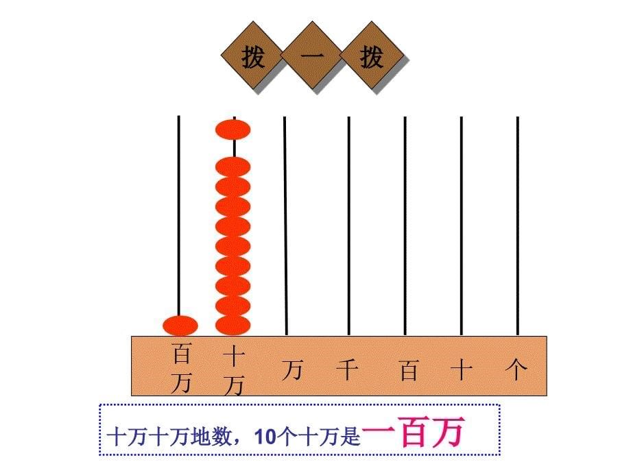 2018学年（冀教版）四年级上册第六单元2、亿以内的数（三）_第5页