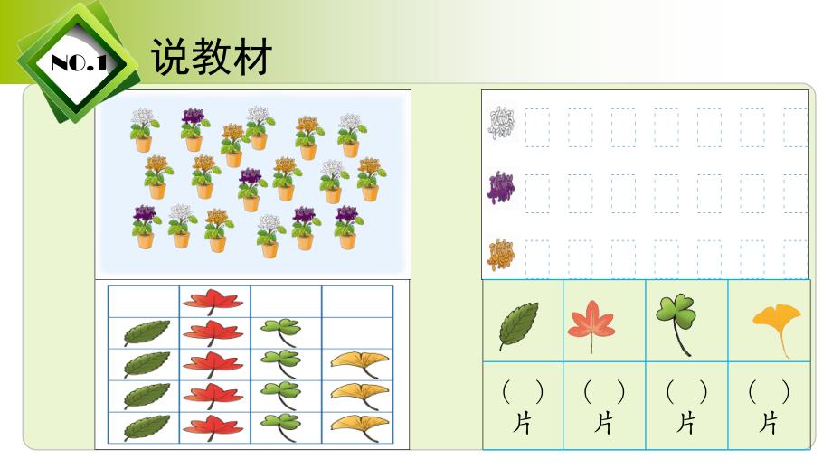 2018学年（冀教版）二年级上册第六单元象形统计图和统计表说课_第4页