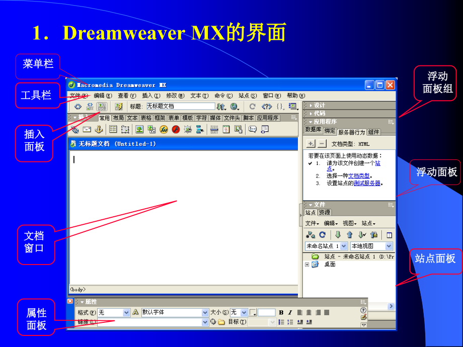 网页设计与制作第5章利用dreamweavermx制作网页_第3页