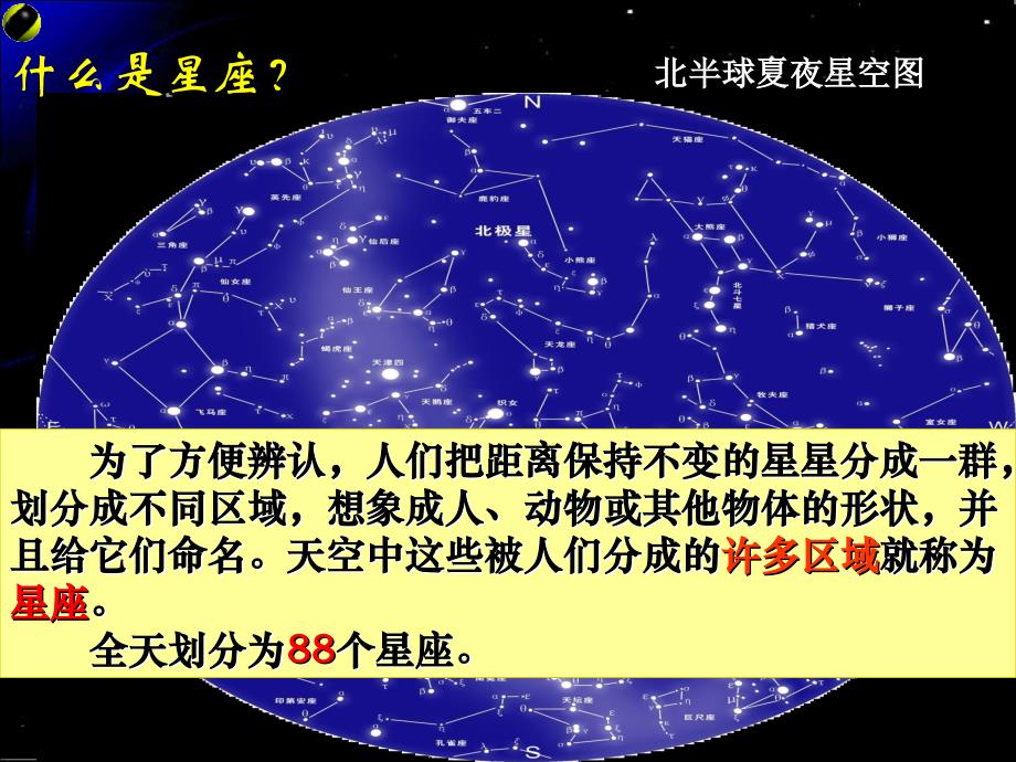 六年级下科学课件教科版六下科学3.6在星空中ppt教科版（三起）_第4页