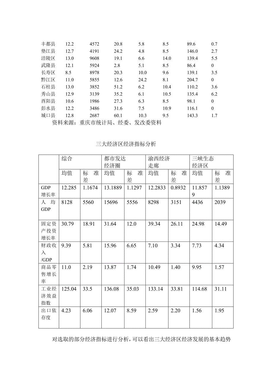 重庆“三大经济区”教育差异_第5页