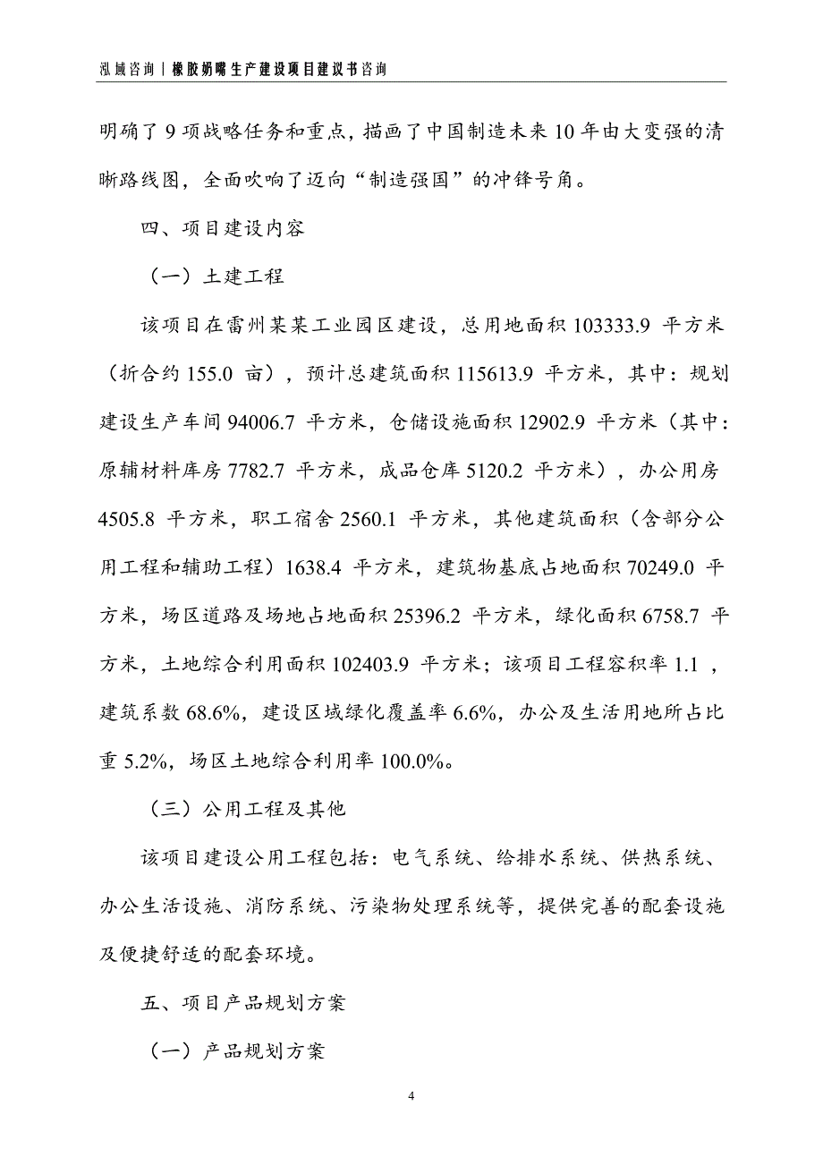 橡胶奶嘴生产建设项目建议书_第4页