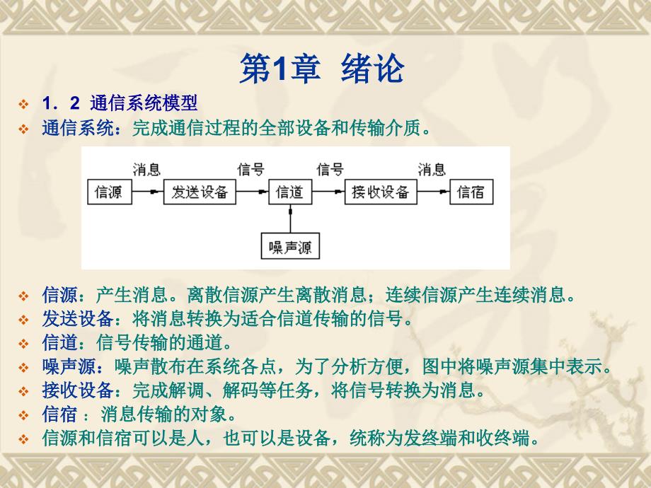 通信原理教程第1章绪论_第4页