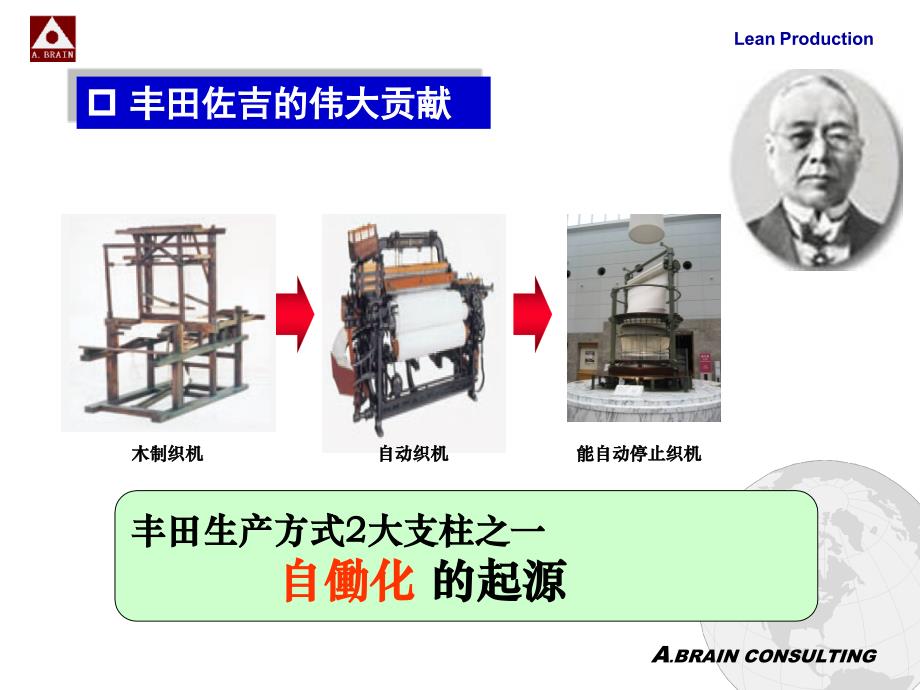 精益生产,产品品质_第2页