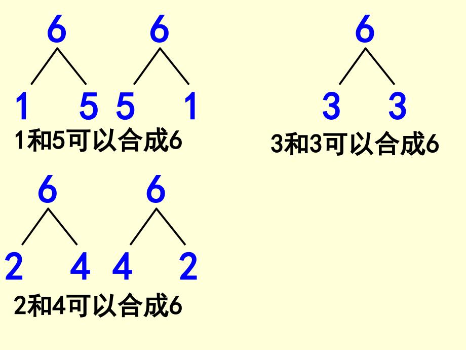 （北京课改版）一年级上册数学第五单元5、6和7的加减法.ppt_第3页