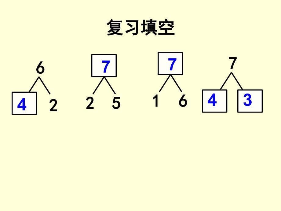 （北京课改版）一年级上册数学第五单元5、6和7的加减法.ppt_第5页