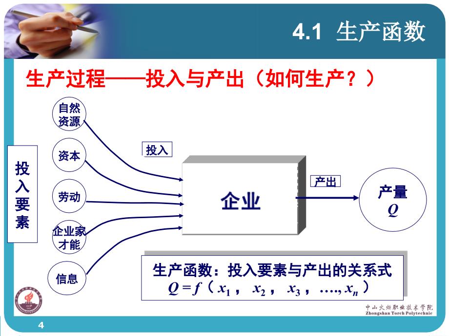 经济与管理基础(第五讲)_第4页