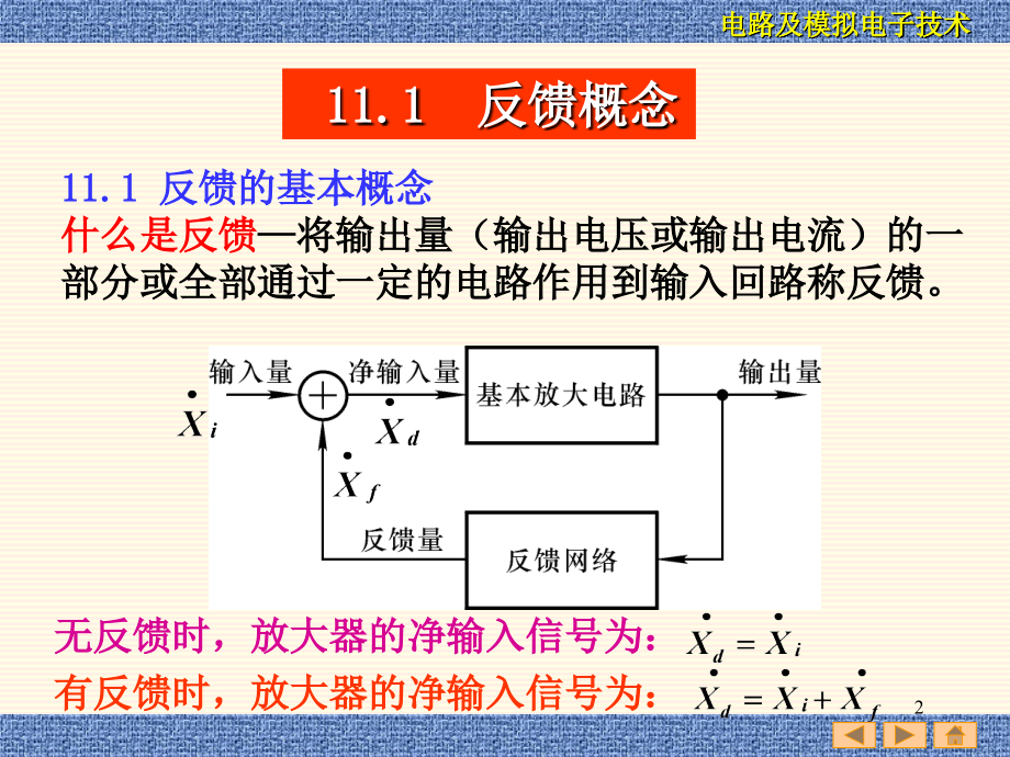 电路与模拟电子技术第11章电子电路中的反馈_第2页