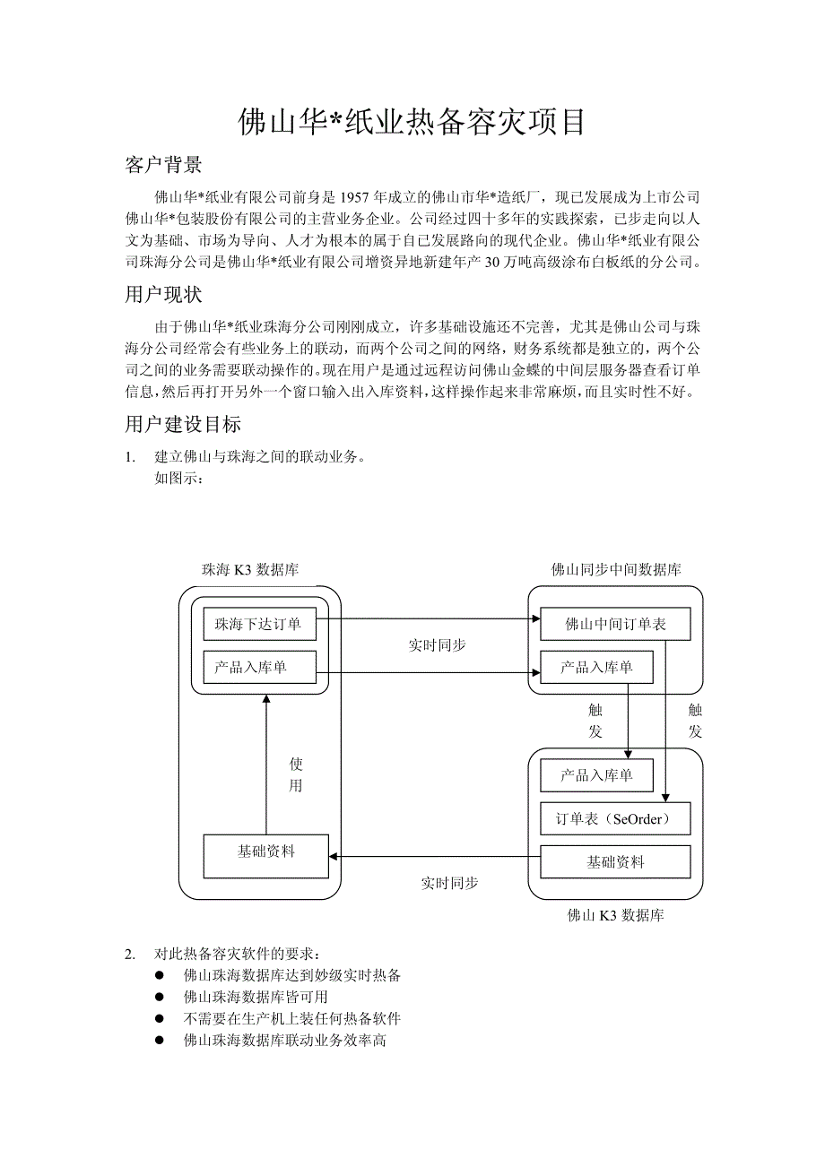 数据库同步热备方案建议书(佛山某纸业)_第1页