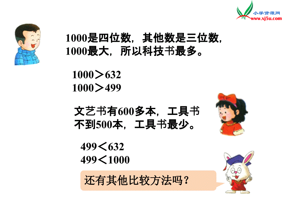 2018学年（冀教版）二年级下册数学第三单元第5课时1000以内数的大小比较_第3页