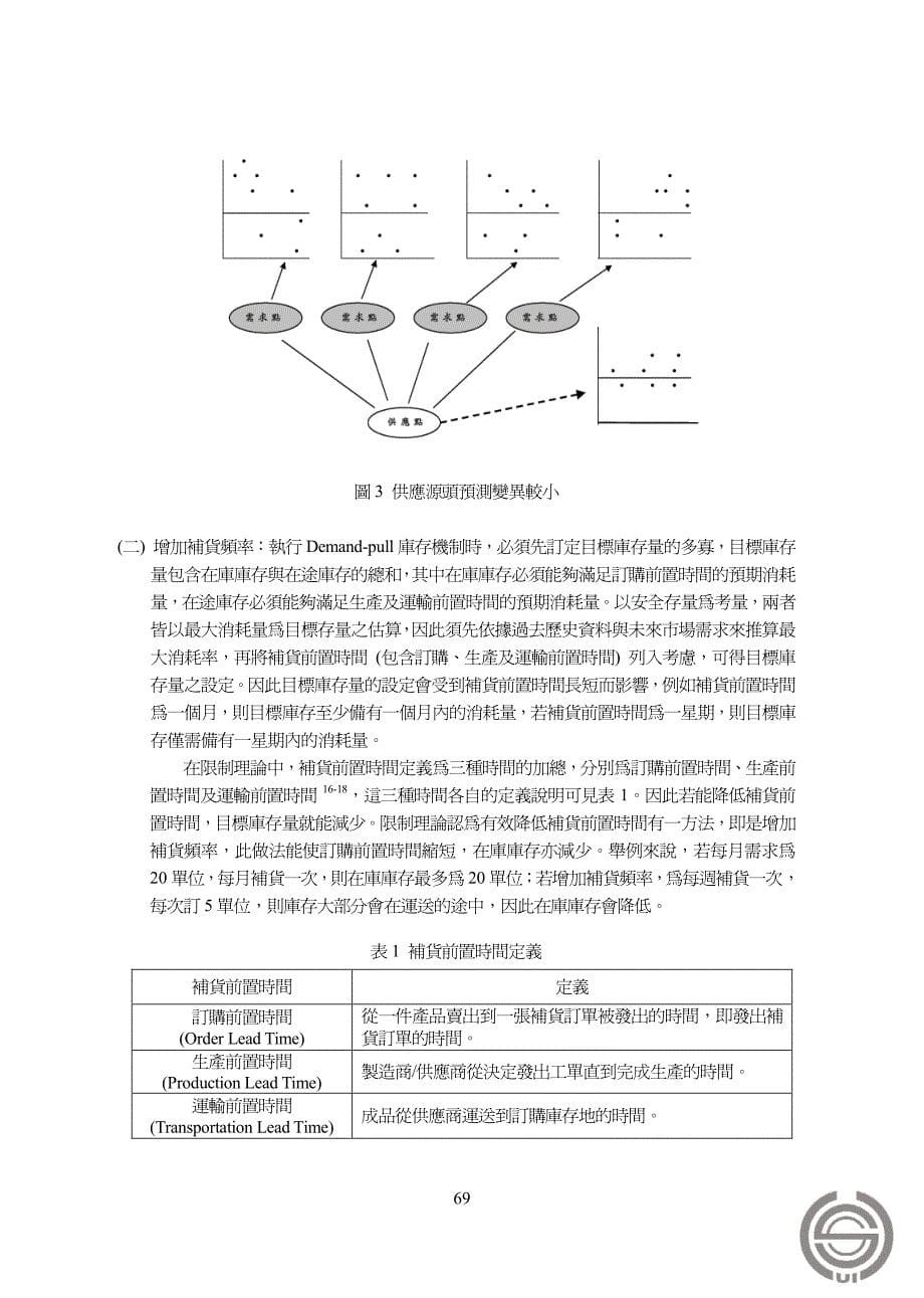 應用限制理論需求拉式庫存管理機制於啤酒遊戲之研究_第5页