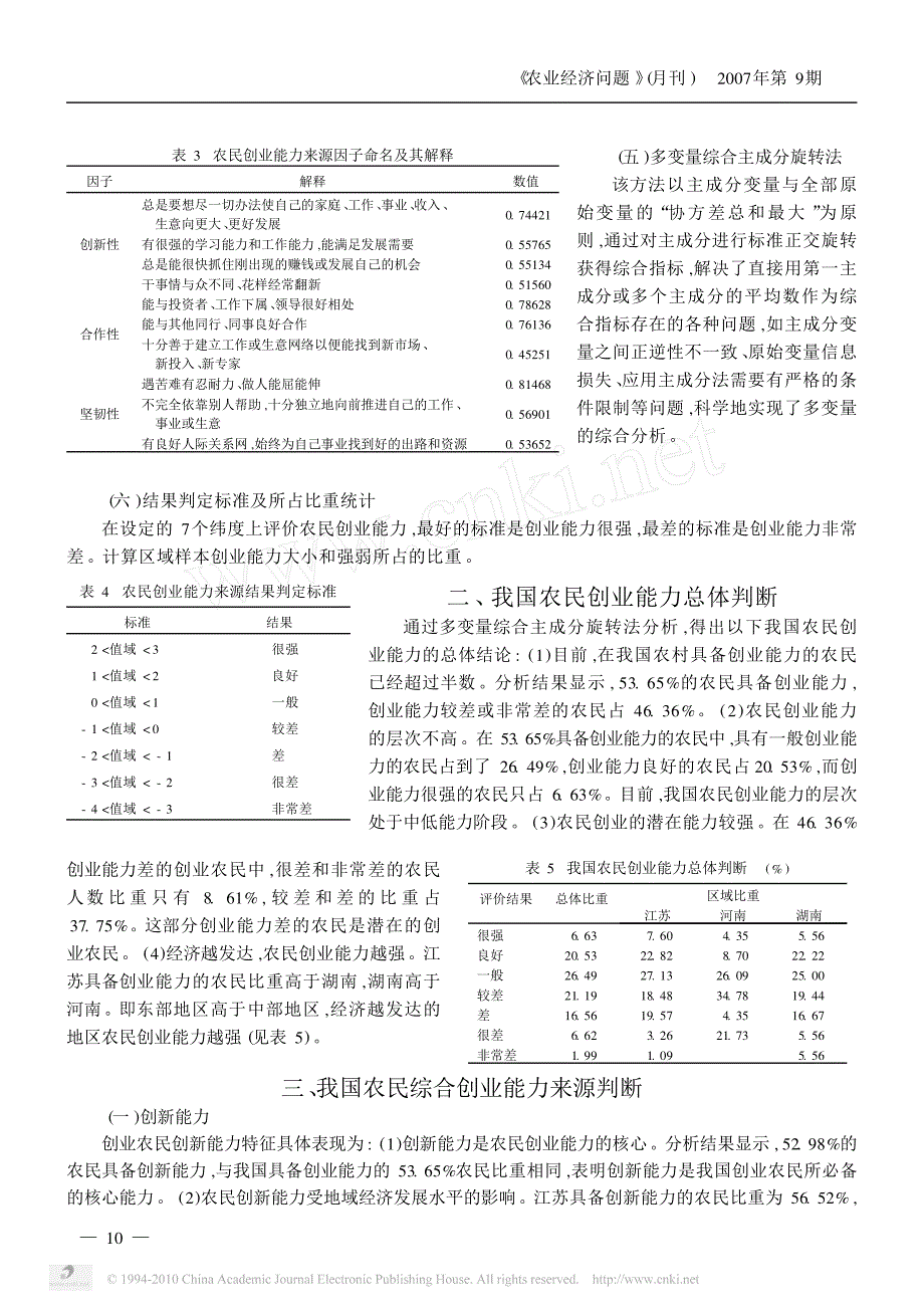 新形势下农民创业能力来源的基本判断_第3页