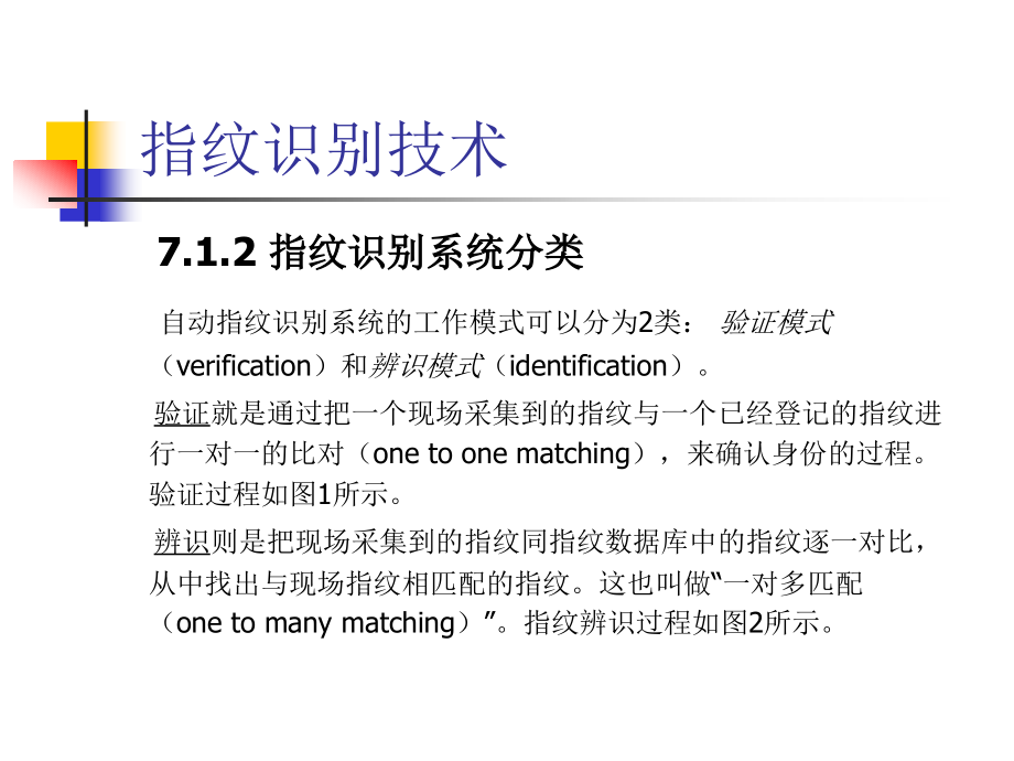 数字图像处理第7章数字图像处理的应用与发展_第3页