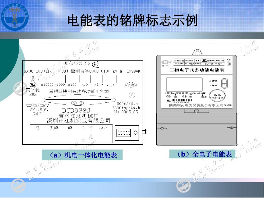 电能计量基础及新技术(第二版)第3章感应式电能表_第3页