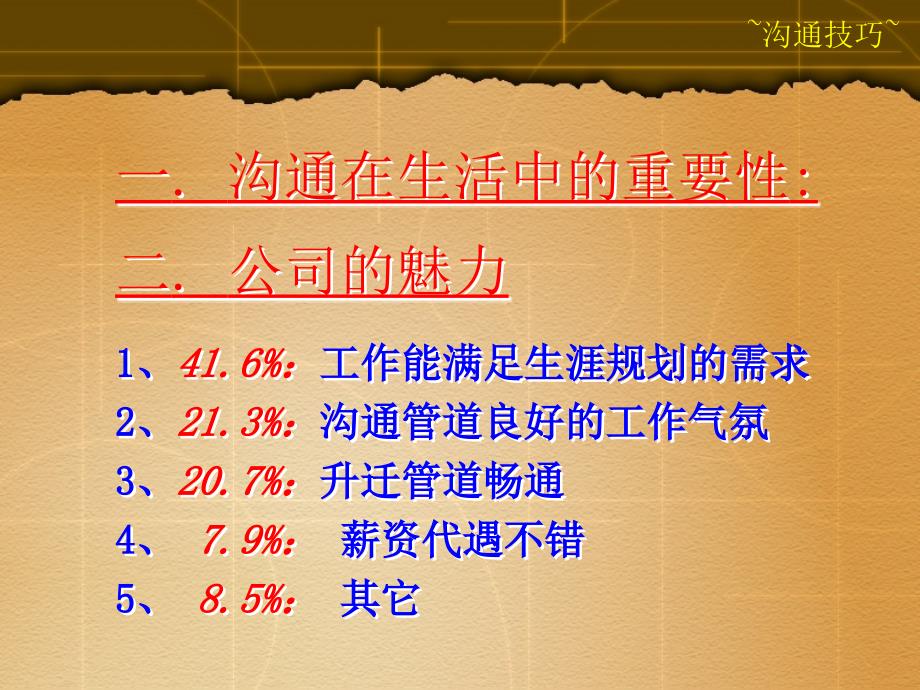 沟通技巧08.26_第2页