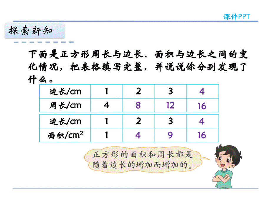 六年级下数学课件2017春北师大版数学六下4.2《正比例》ppt课件1北师大版_第3页