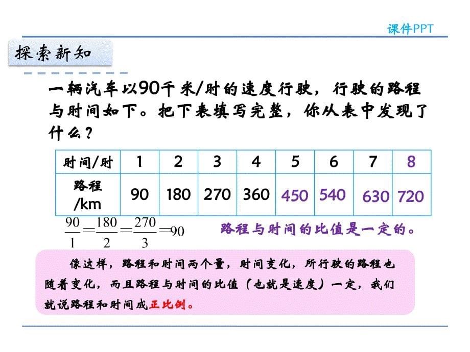 六年级下数学课件2017春北师大版数学六下4.2《正比例》ppt课件1北师大版_第5页