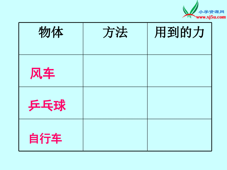 （冀教版）科学四年级上11让运动的物体停下来课件_第3页