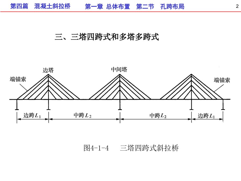 桥梁工程第4篇混凝土斜拉桥part3.2_第2页