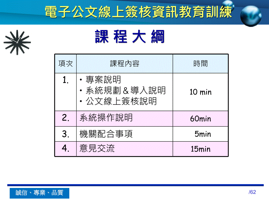 收發版公文管理+線上簽核_簡報_第2页