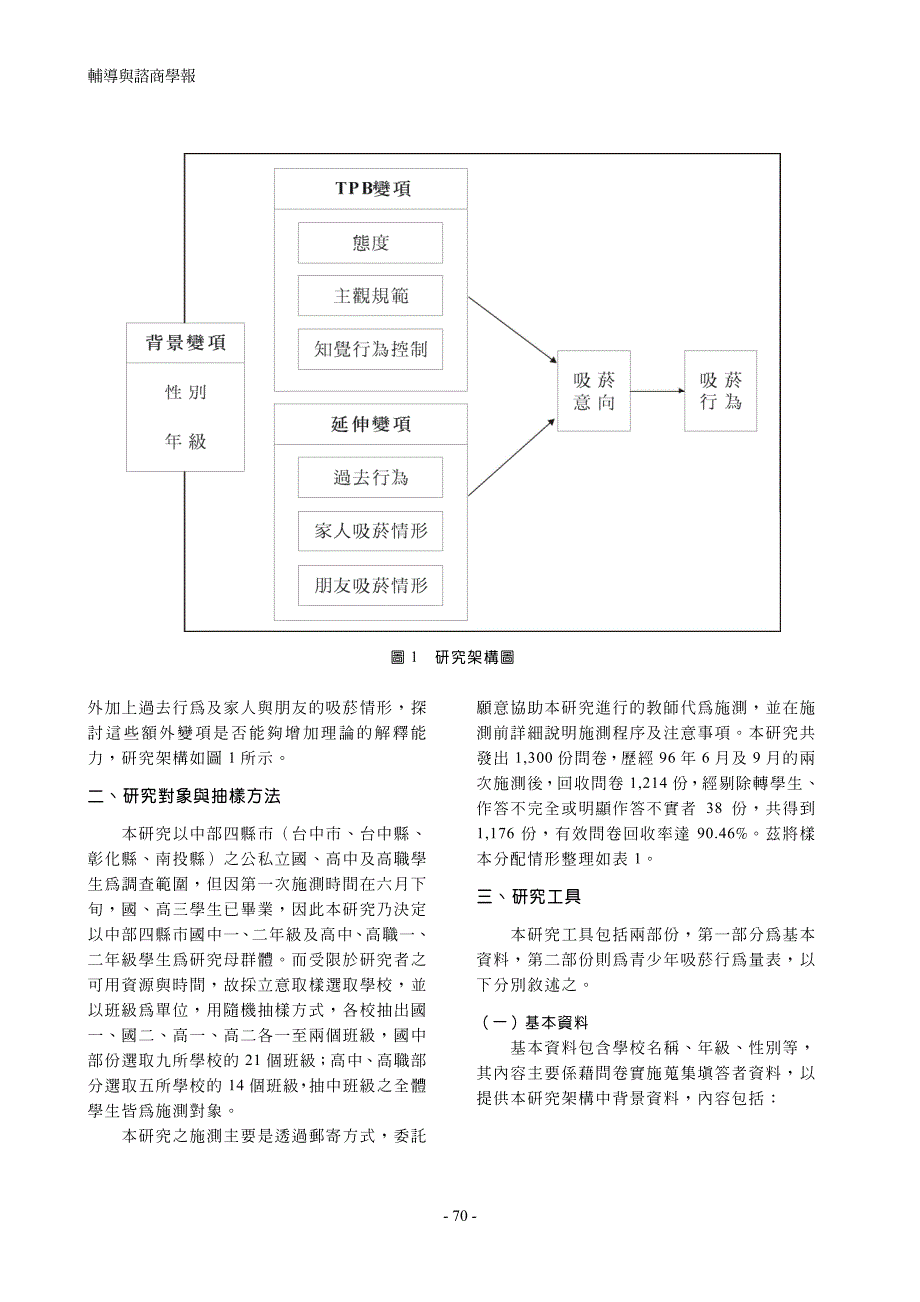 應用延伸計劃&#64008;為&#63972;&#63809;探討青少&#63886;吸菸&#64008;為之影響因素_第4页