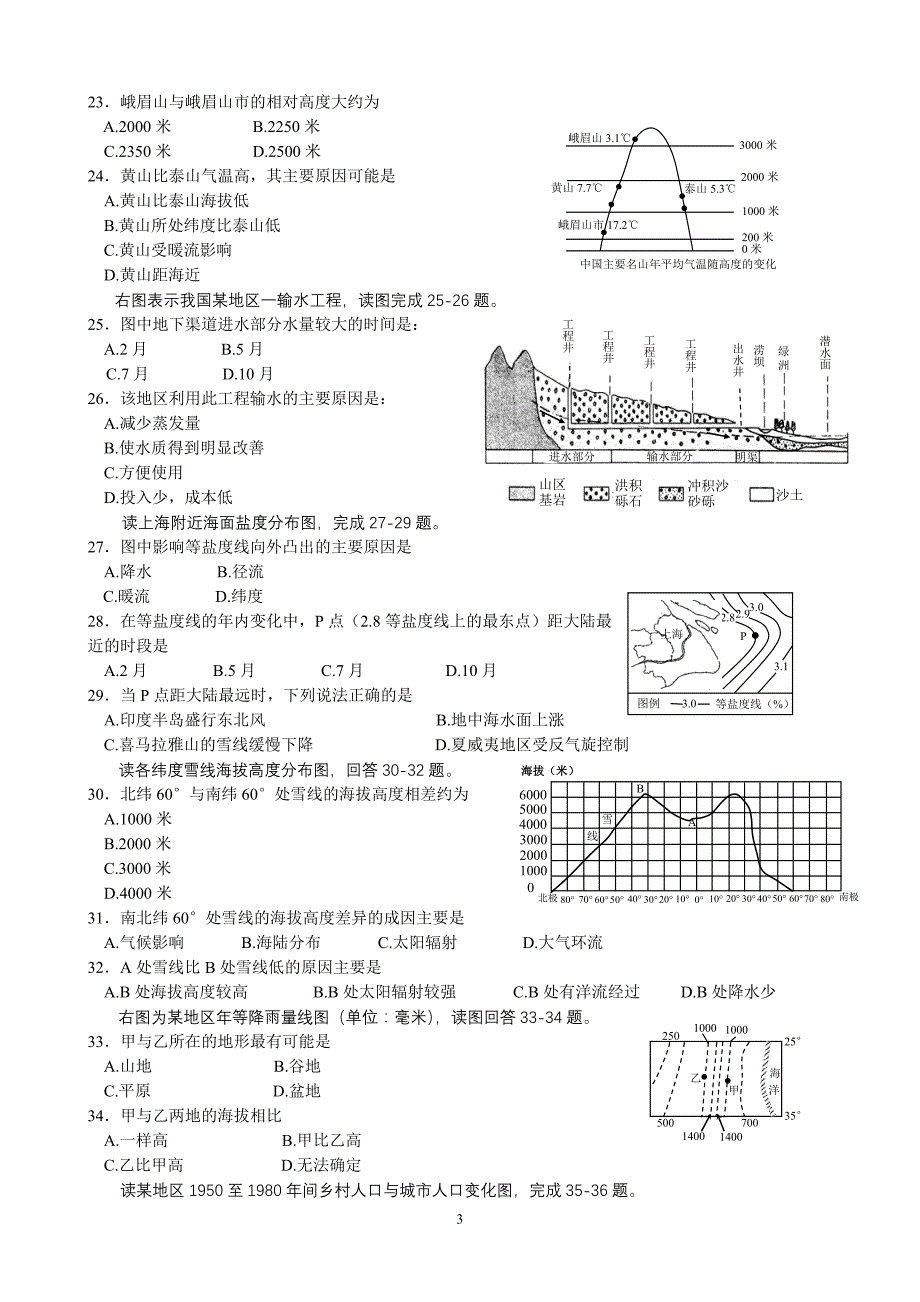 高三文综地理读图能力综合练习-中学文科综合教学资源第一站----思想_第3页