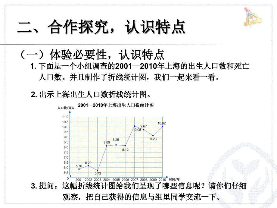 五年级下数学课件新人教版数学五年级下册《复式折线统计图》ppt课件人教新课标_第4页