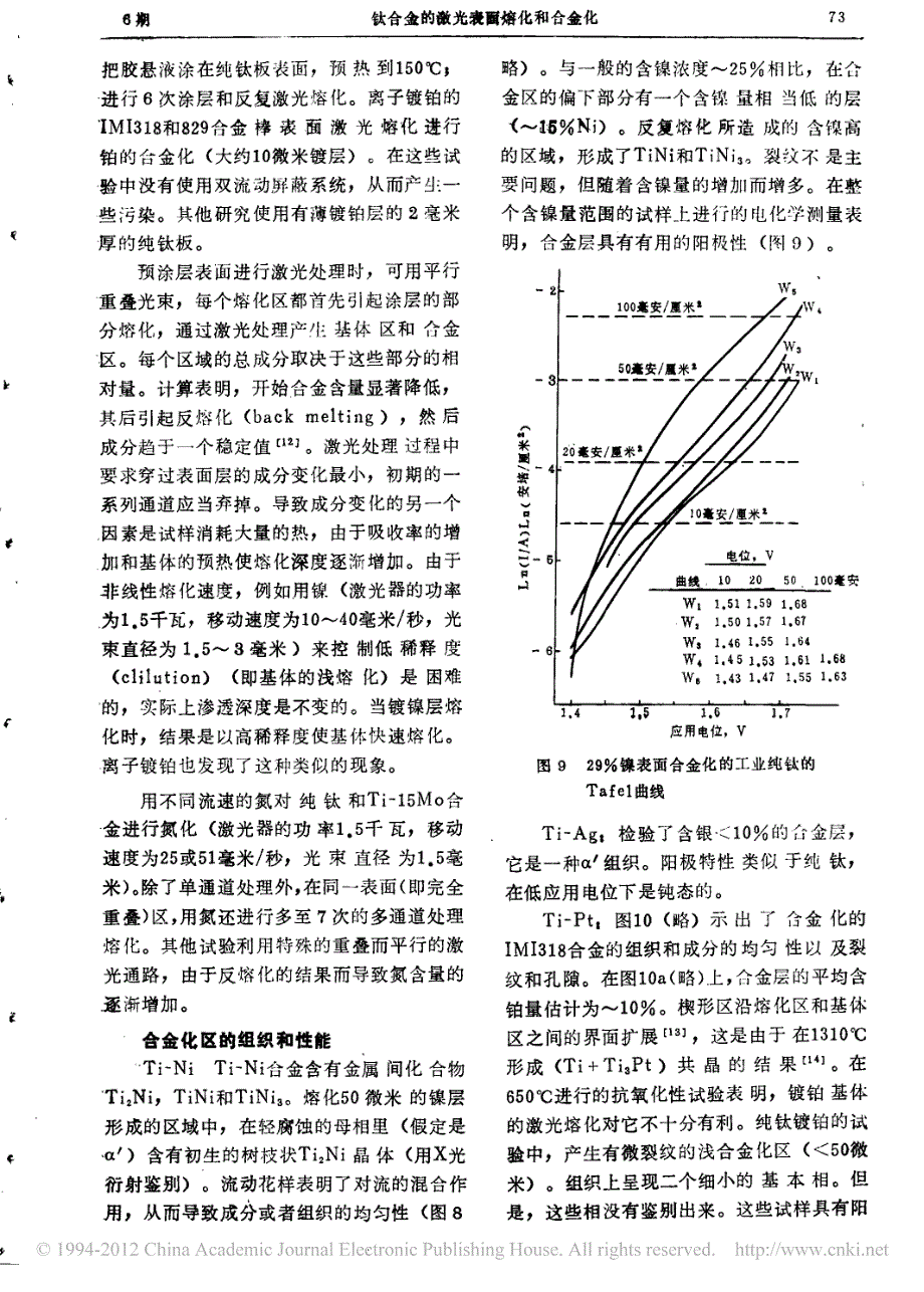 钛合金的激光表面熔化和合金化_第3页