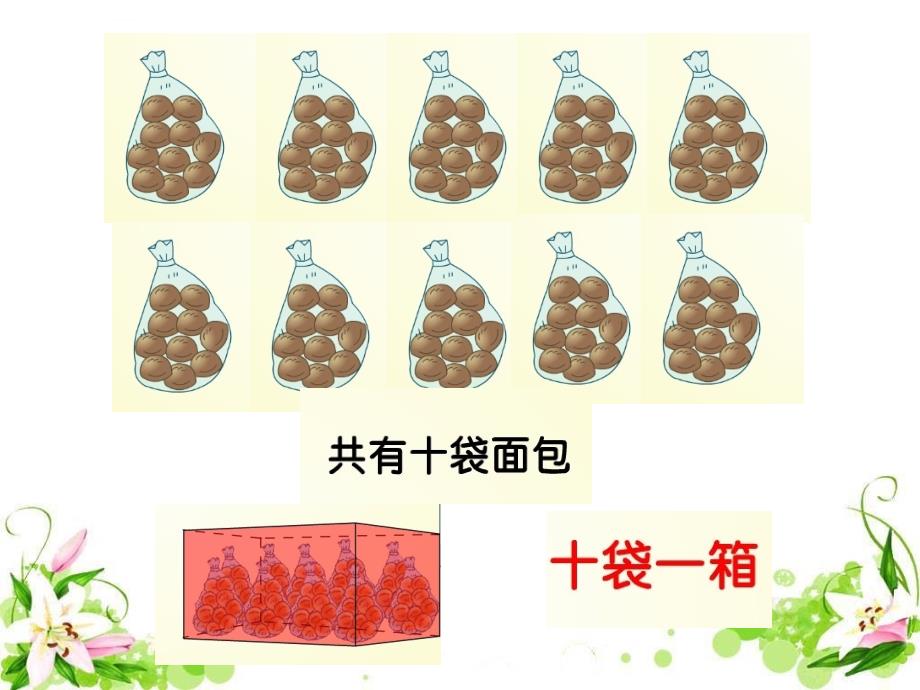 认识100课件ppt下载冀教版一年级数学下册课件_2_第4页