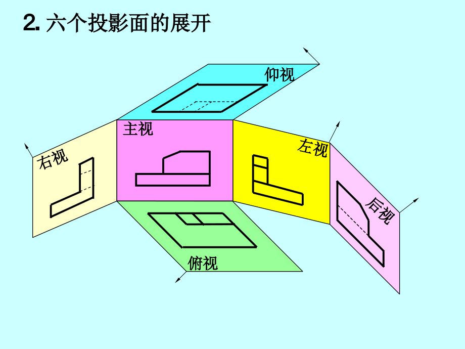 断面图的画法_第4页