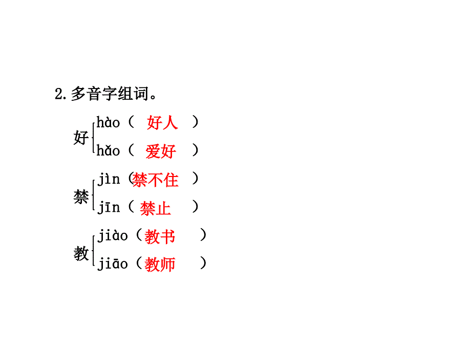 三年级下语文课件22.我家跨上了“信息高速路”课前预习人教新课标_第4页