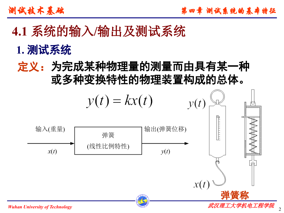 测试技术基础第四章测试系统的_第2页