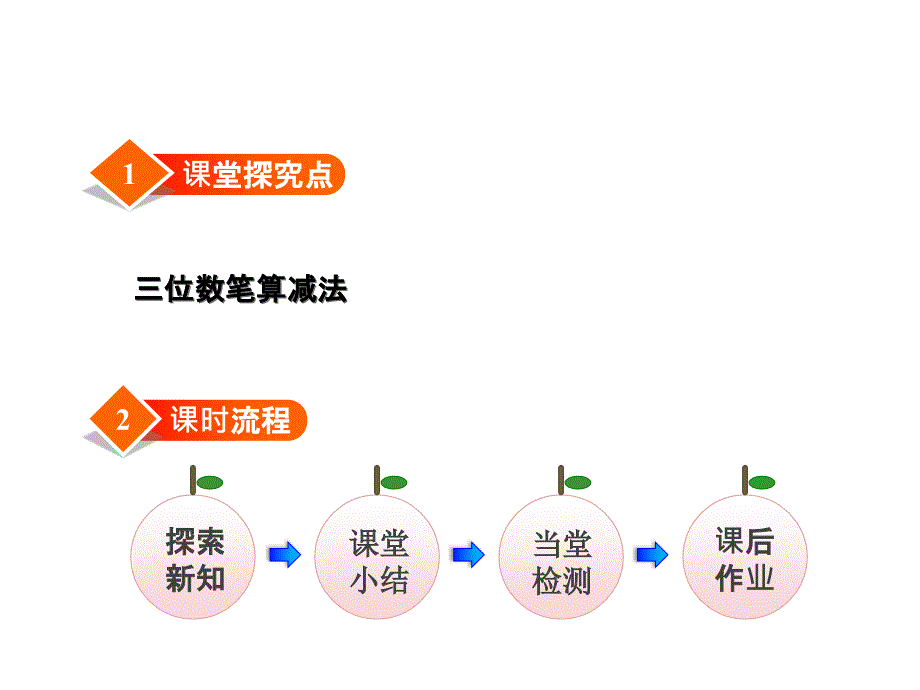 二年级下数学课件18小小图书馆北师大版_第2页