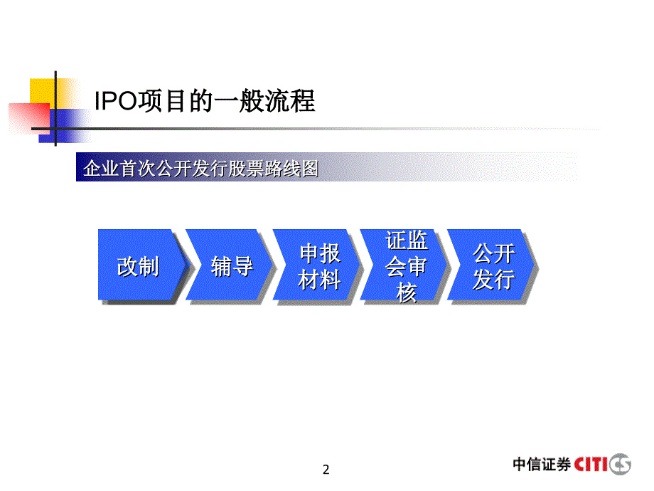 ipo项目流程及申报材料的制作_第2页