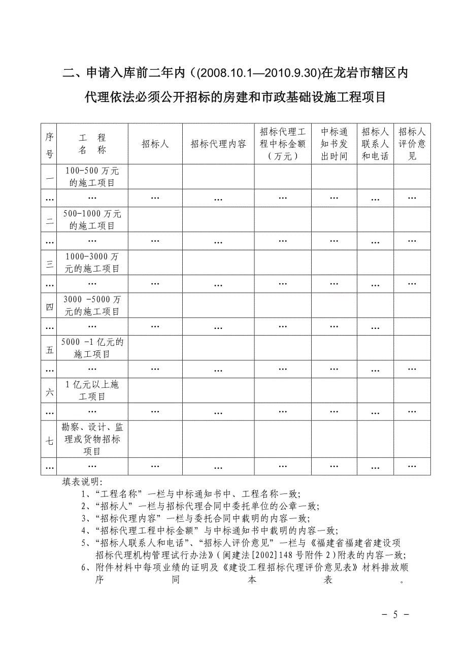 龙岩市招标代理机构名录申报表-龙岩市人民政府信息公开_第5页